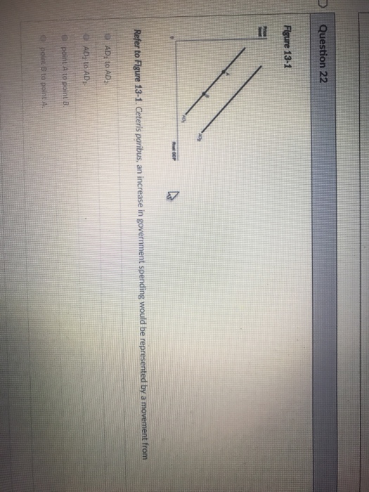 Solved DQuestion 22 Figure 13-1 Refer to Figure 13-1 Cettrs | Chegg.com