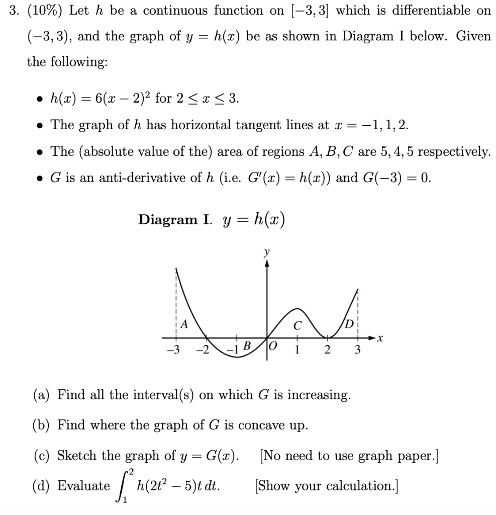 Solved 3 10 Let H Be A Continuous Function On 3 3 Chegg Com