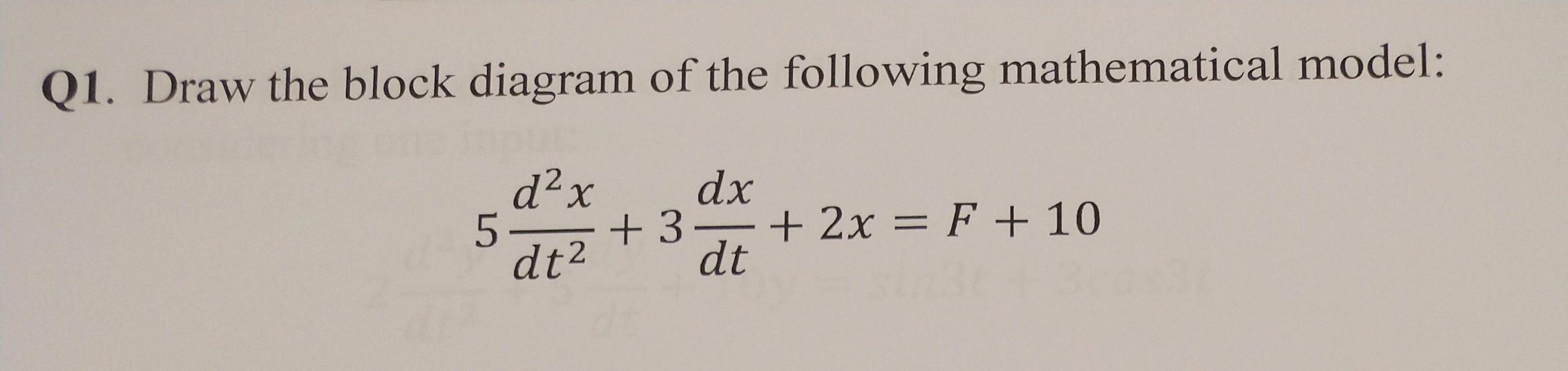 Solved Q1. Draw the block diagram of the following | Chegg.com