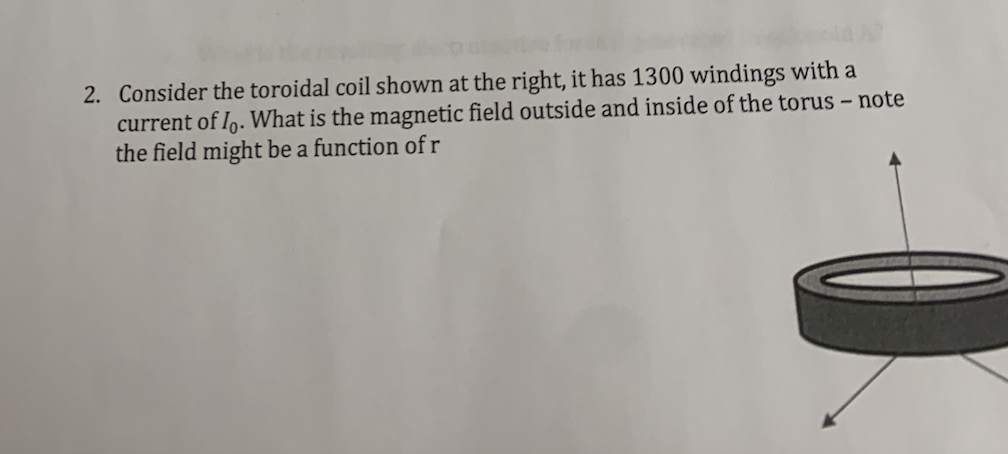 Solved 2 Consider The Toroidal Coil Shown At The Right It 4494