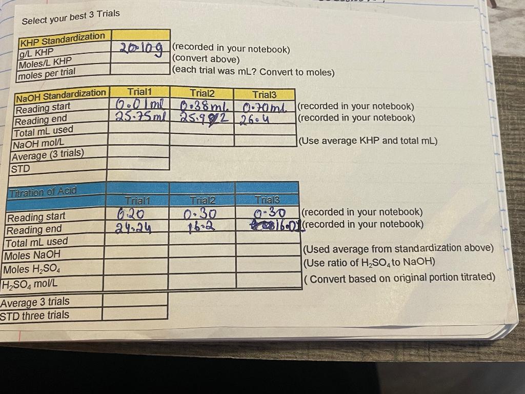 20.01 g KHP Part 1b. Standardization of the ~0.1 M | Chegg.com