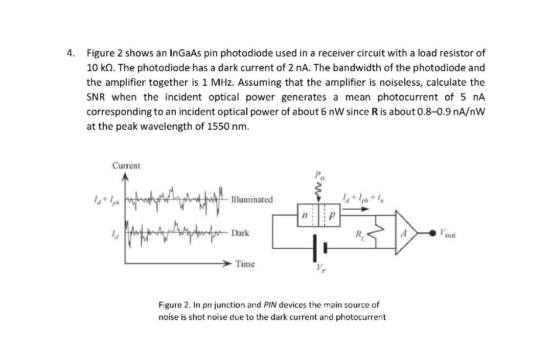 Solved 4. Figure 2 shows an InGaAs pin photodiode used in a | Chegg.com