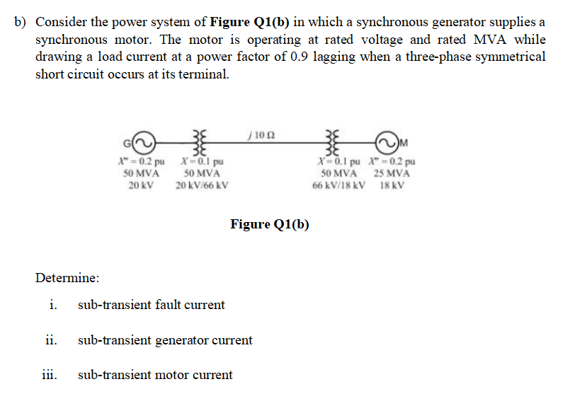 Solved b) Consider the power system of Figure Q1(b) in which | Chegg.com