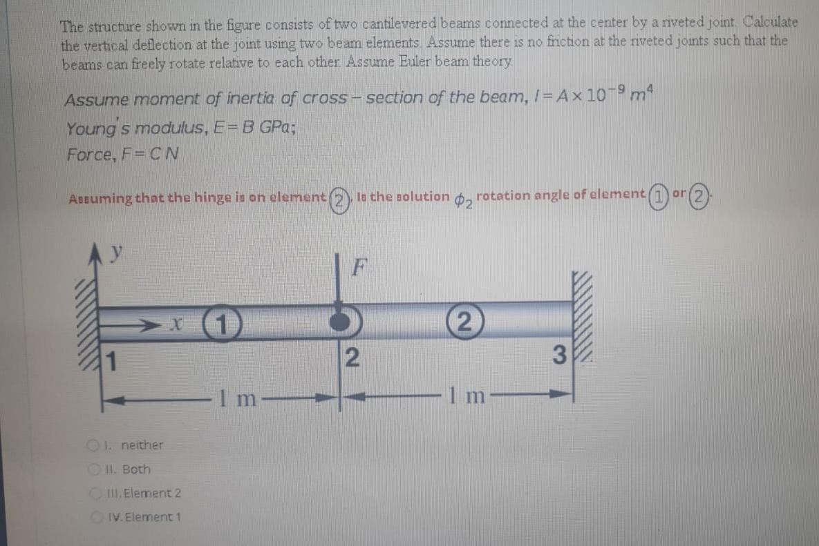 Solved The structure shown in the figure consists of two | Chegg.com