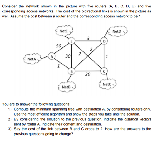 Solved Consider the network shown in the picture with five | Chegg.com