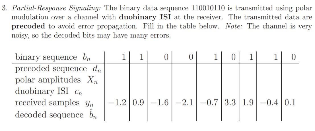3. Partial-Response Signaling: The binary data | Chegg.com