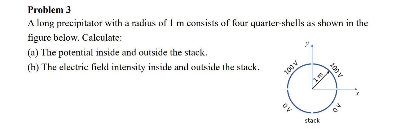 Solved Problem 3 A long precipitator with a radius of 1 m | Chegg.com