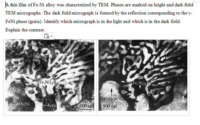 Solved A thin film of Fe-Ni ﻿alloy was characterized by TEM. | Chegg.com