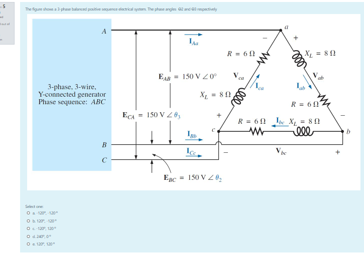 Solved Please I just want the final answer And as quickly as | Chegg.com