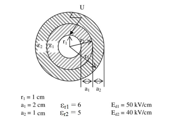 Solved In a two-layer spherical electrode system with U = | Chegg.com