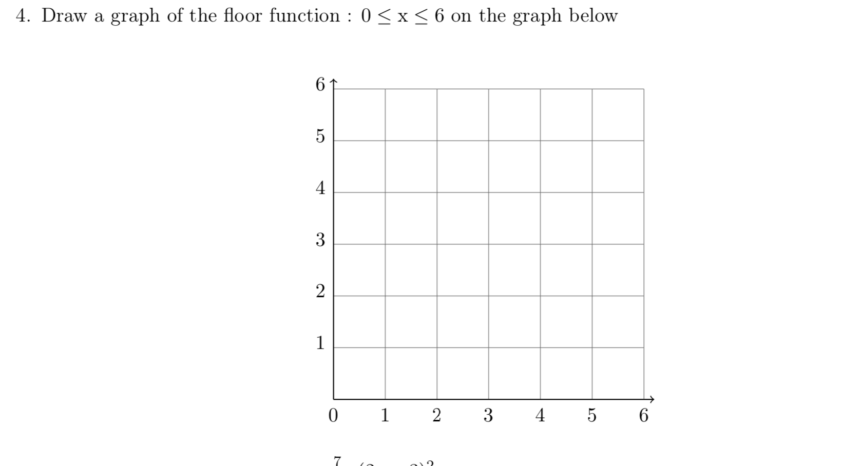 X 6 On Graph