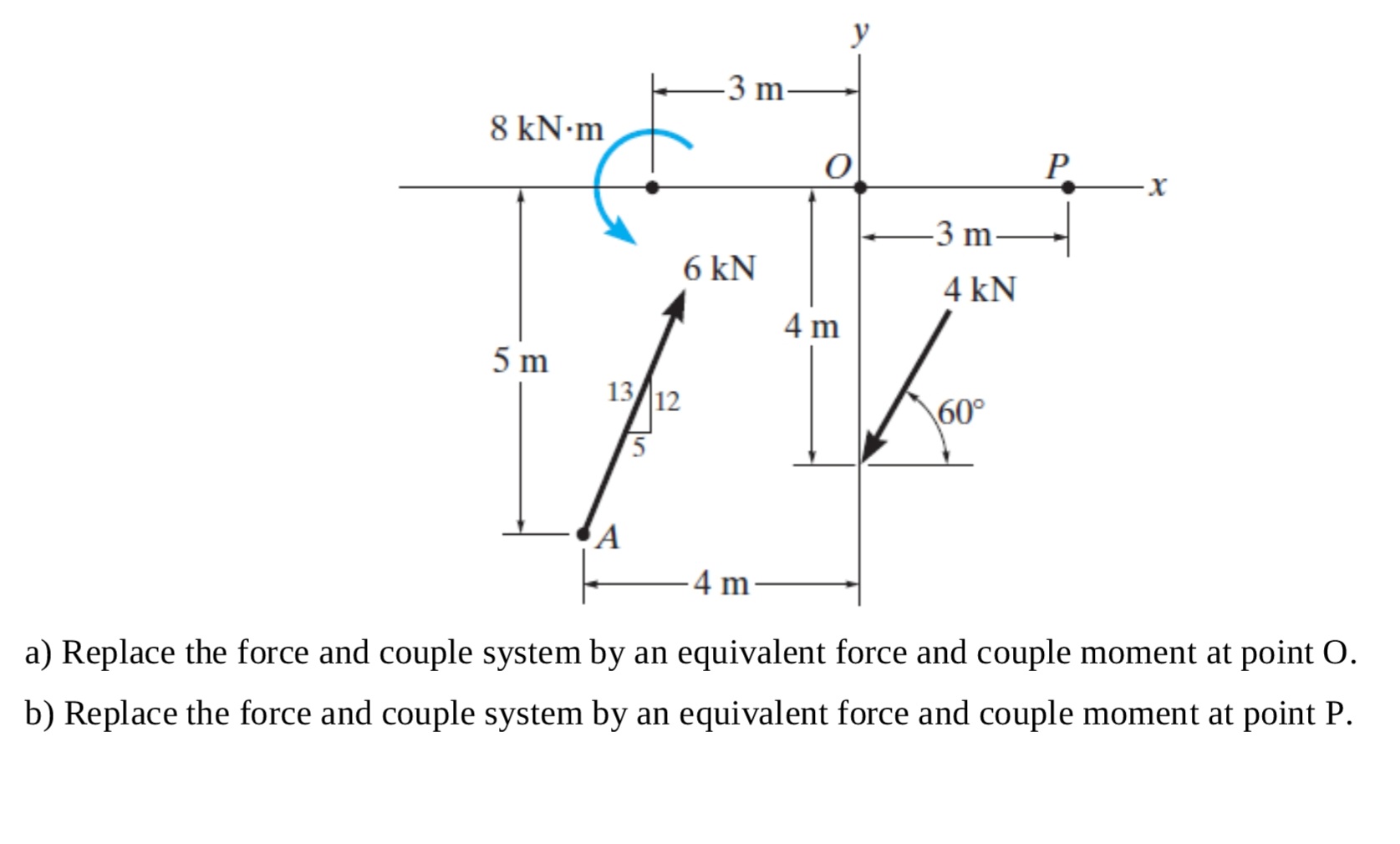 Solved a Replace the force and couple system by an Chegg com