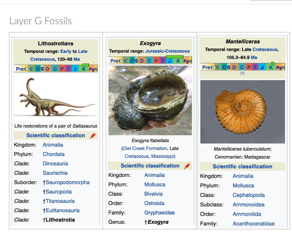 Solved Layer F FossilsLayer G Fossils Life Restorations Of A | Chegg.com