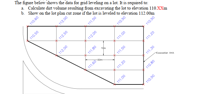 Solved The figure below shows the data for grid leveling on | Chegg.com
