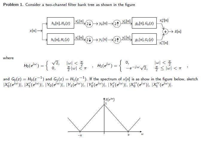 Solved Problem 1 Consider A Two Channel Filter Bank Tree Chegg Com