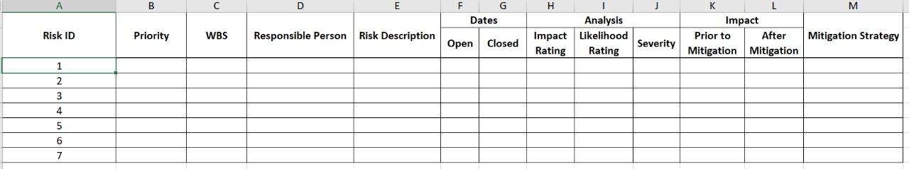 Develop a Project Risk Register and populate it for | Chegg.com