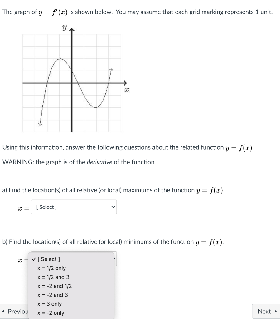 Solved The graph of y = f'(x) is shown below. You may assume | Chegg.com