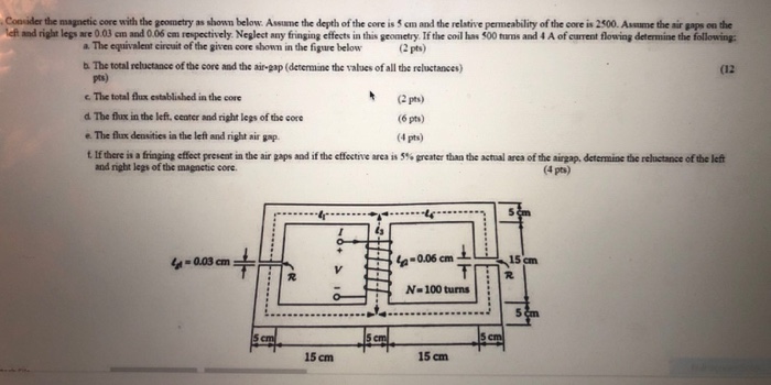 Solved Consider the magnetic core with the geometry as shown | Chegg.com