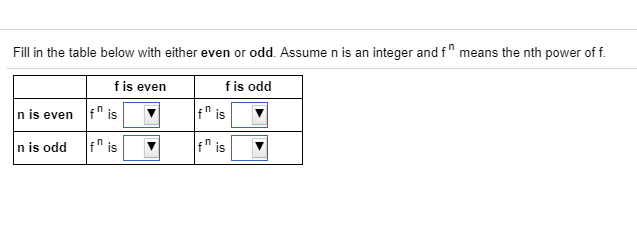 Solved Fill in the table below with either even or odd. | Chegg.com