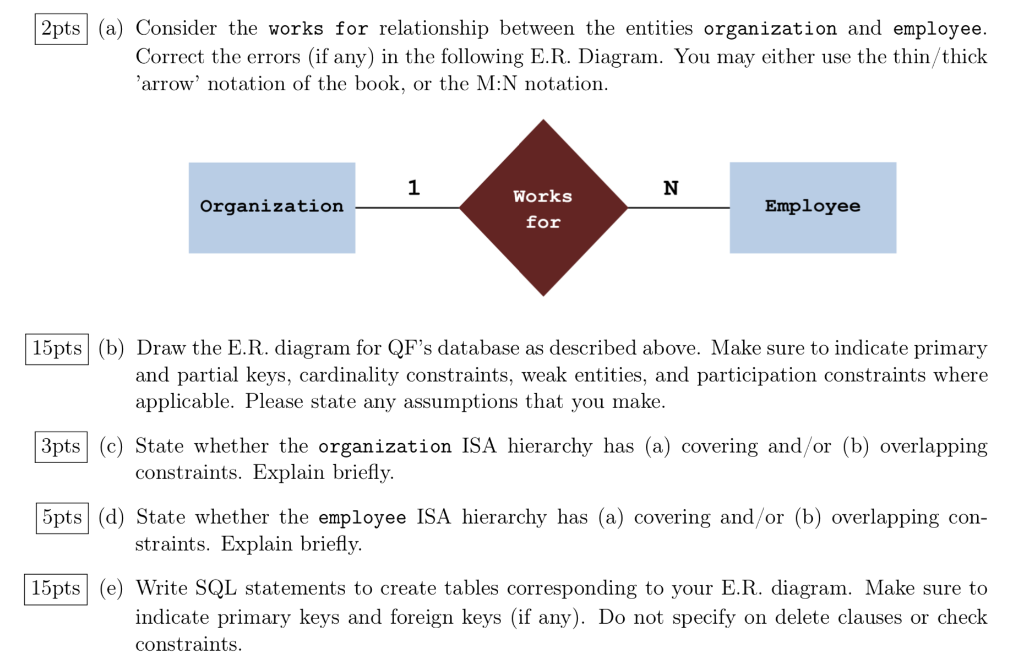 2pts (a) Consider the works for relationship between the entities organization and employee. Correct the errors (if any) in t