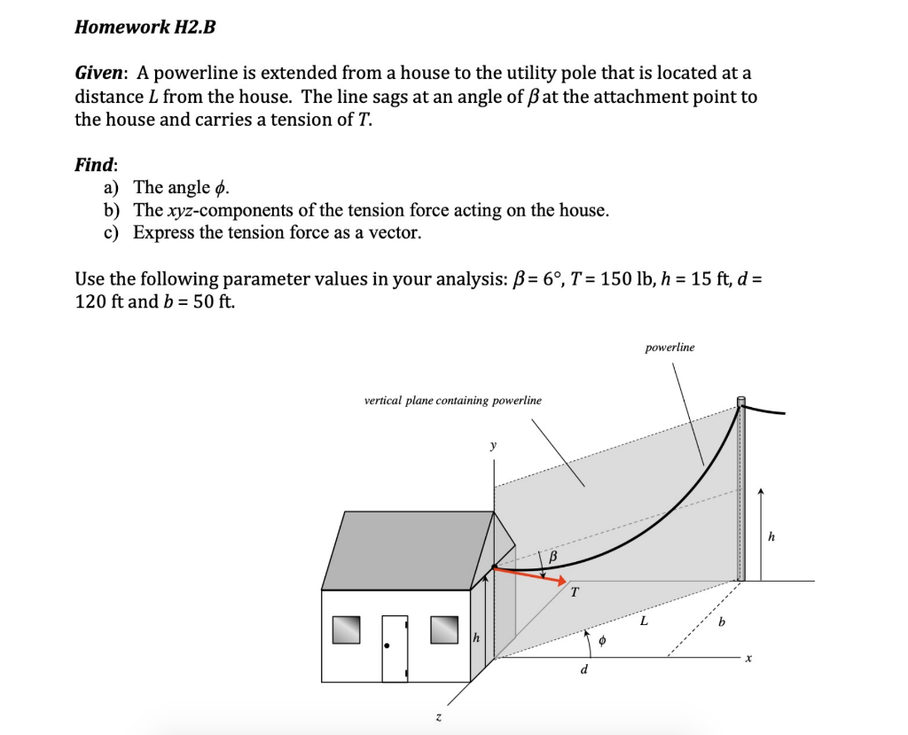 Solved Homework H2.B Given: A powerline is extended from a | Chegg.com