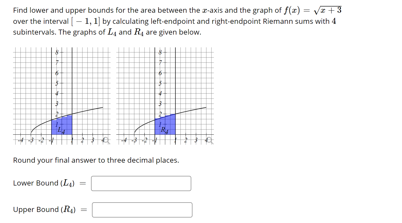 Solved Find lower and upper bounds for the area between the | Chegg.com