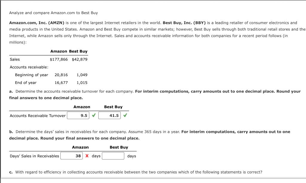 Solved Analyze and compare to Best Buy