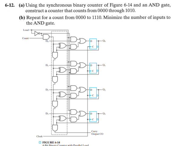 Solved 6-12. (a) Using the synchronous binary counter of | Chegg.com