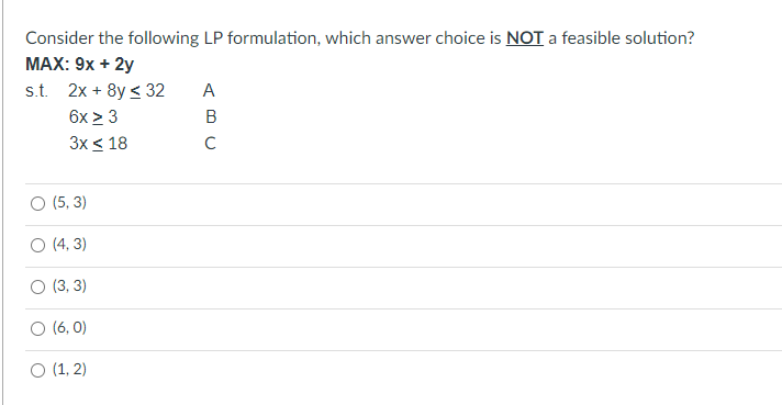 Solved Consider The Following LP Formulation, Which Answer | Chegg.com