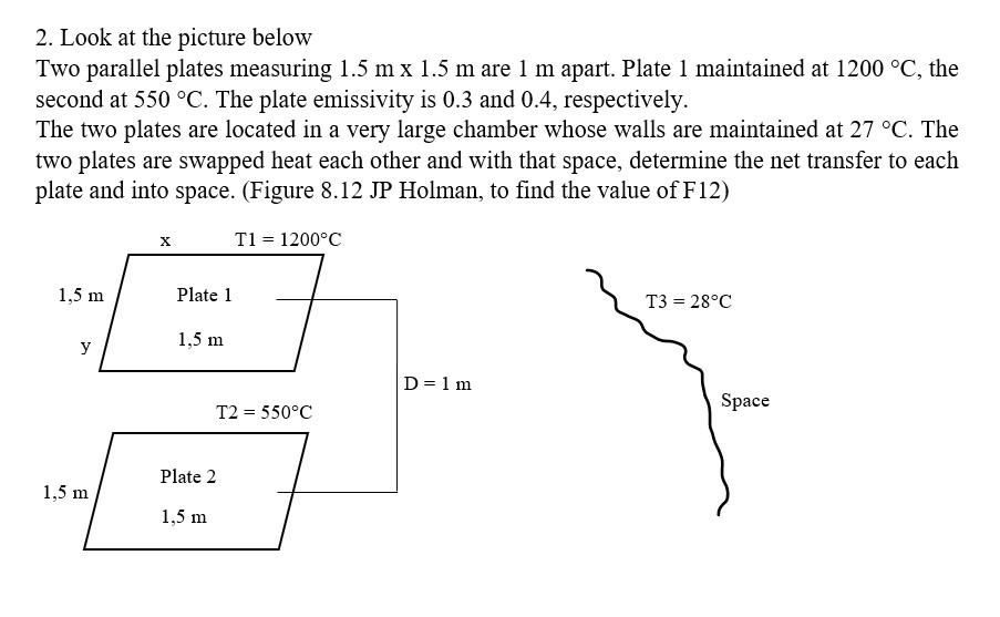 Solved 2. Look At The Picture Below Two Parallel Plates | Chegg.com