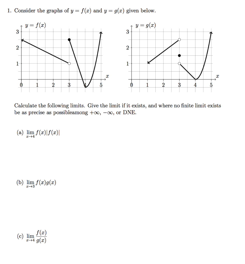 1 Consider The Graphs Of Y F X And Y G X Given Chegg Com