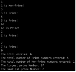 Fill the code below to find the primeness of a | Chegg.com