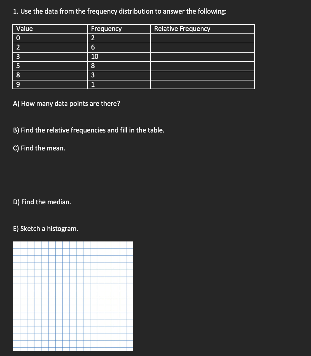 Solved 1. Use the data from the frequency distribution to | Chegg.com