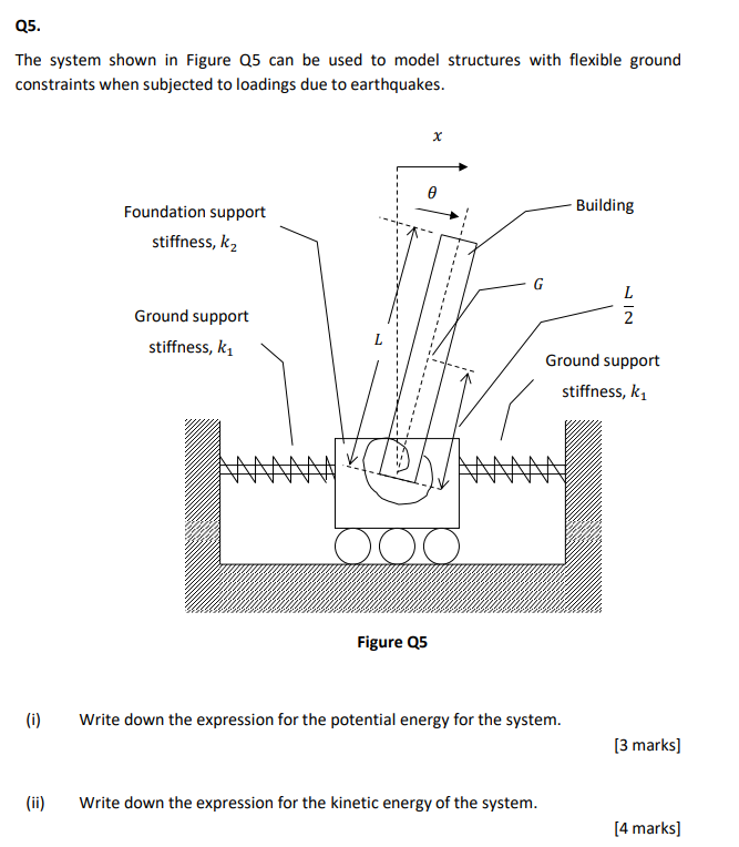 Solved Q5. The system shown in Figure 25 can be used to | Chegg.com