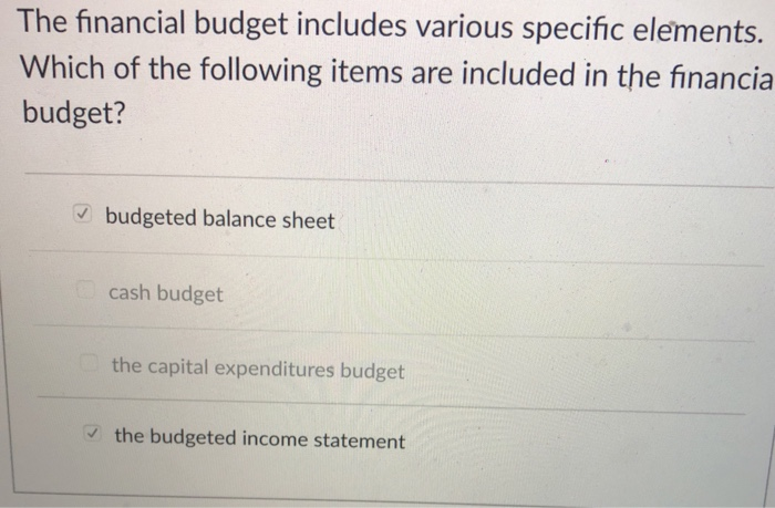 Solved The Financial Budget Includes Various Specific | Chegg.com