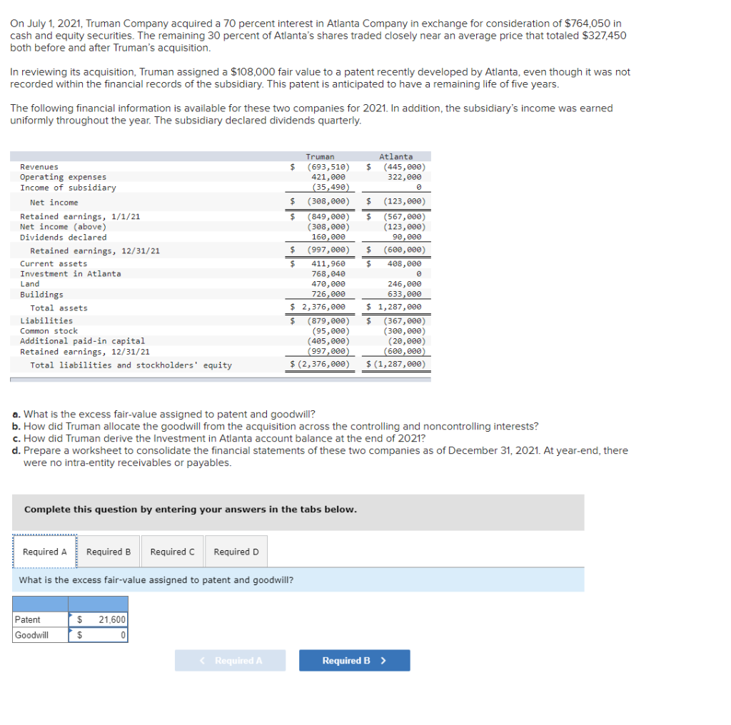 [Solved]: On July 1, 2021, Truman Company acquired a 70 pe