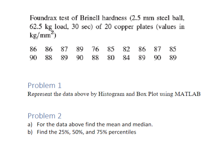 Solved Foundrax test of Brinell hardness (2.5 mm steel ball, | Chegg.com