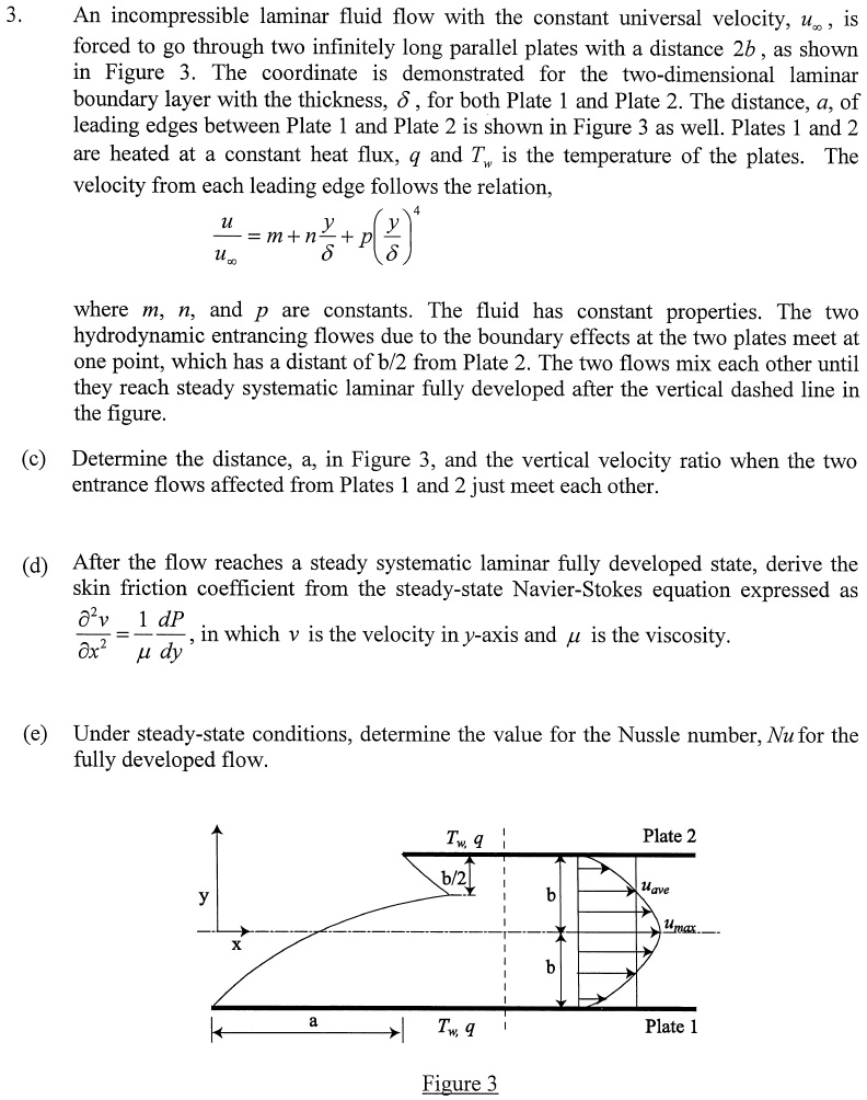 An incompressible laminar fluid flow with the | Chegg.com