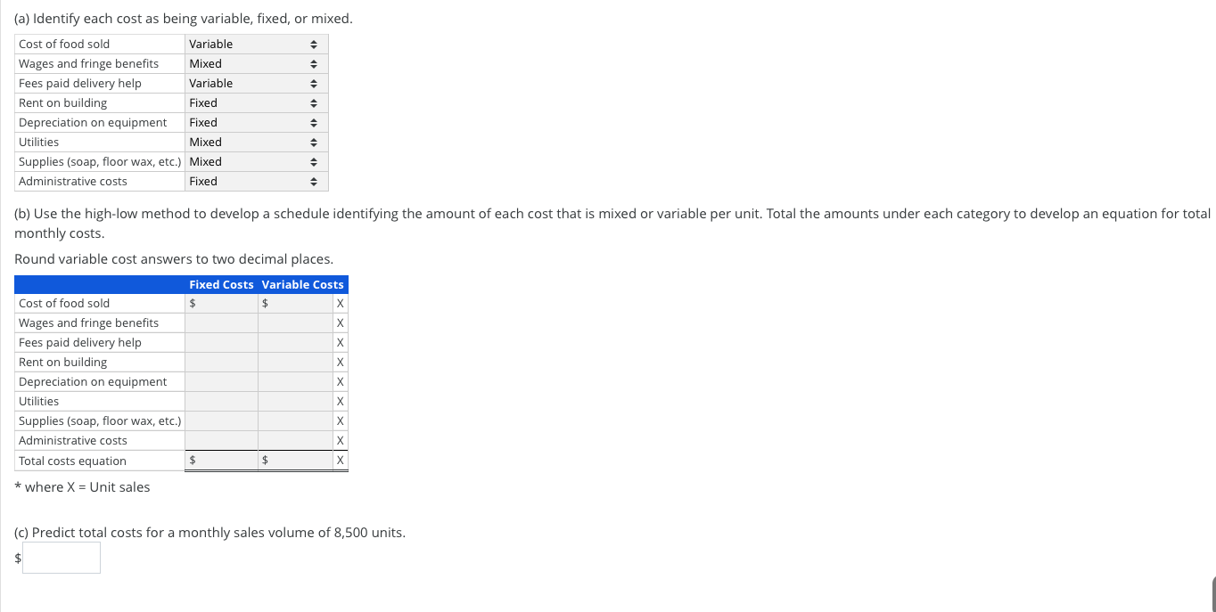 Solved Cost Behavior Analysis in a Restaurant HighLow Cost