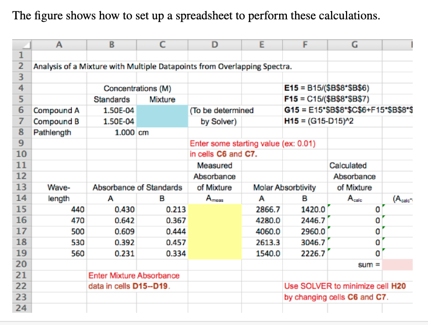 The best way to solve this problem is to use the | Chegg.com