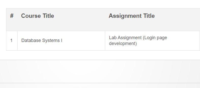 Solved design a database and also upload screenshots and | Chegg.com