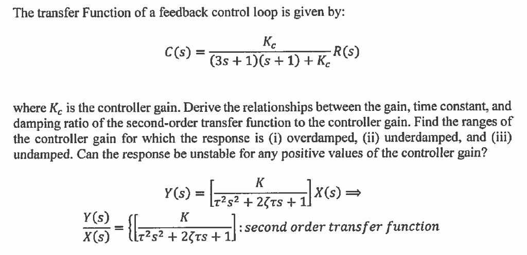 The transfer Function of a feedback control loop is | Chegg.com