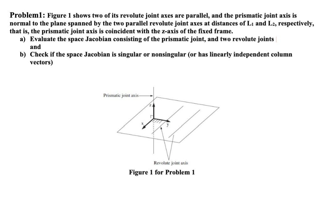 Problem1 Figure 1 shows two of its revolute joint