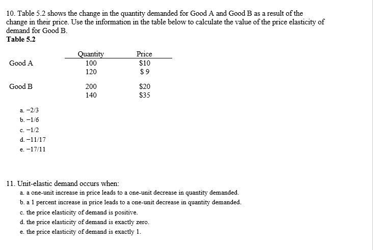 Solved 10. Table 5.2 Shows The Change In The Quantity | Chegg.com