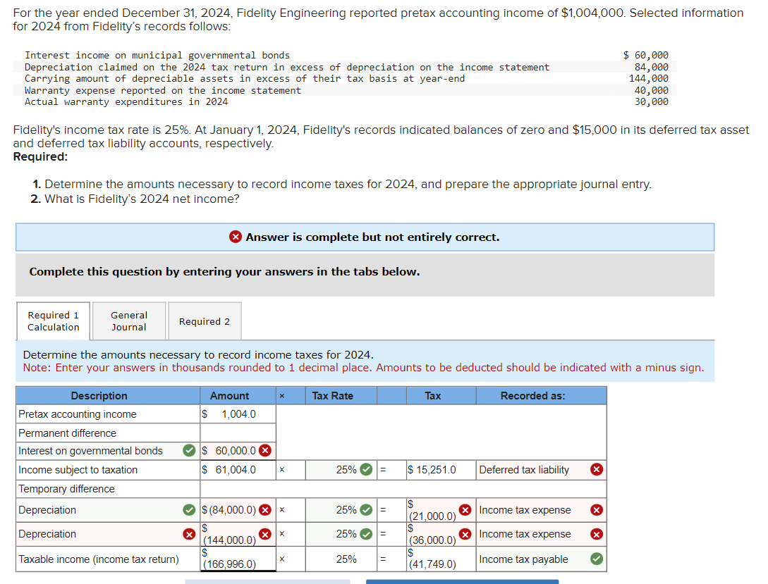 Solved For the year ended December 31,2024 , ﻿Fidelity