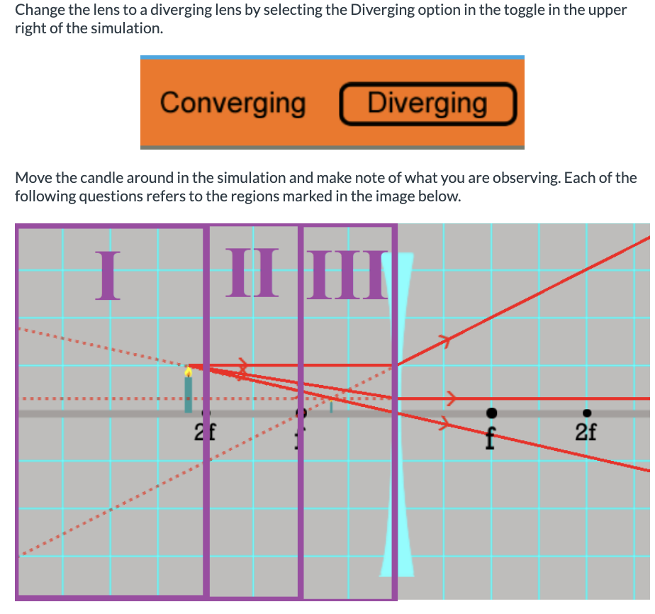 Solved Change the lens to a diverging lens by selecting the