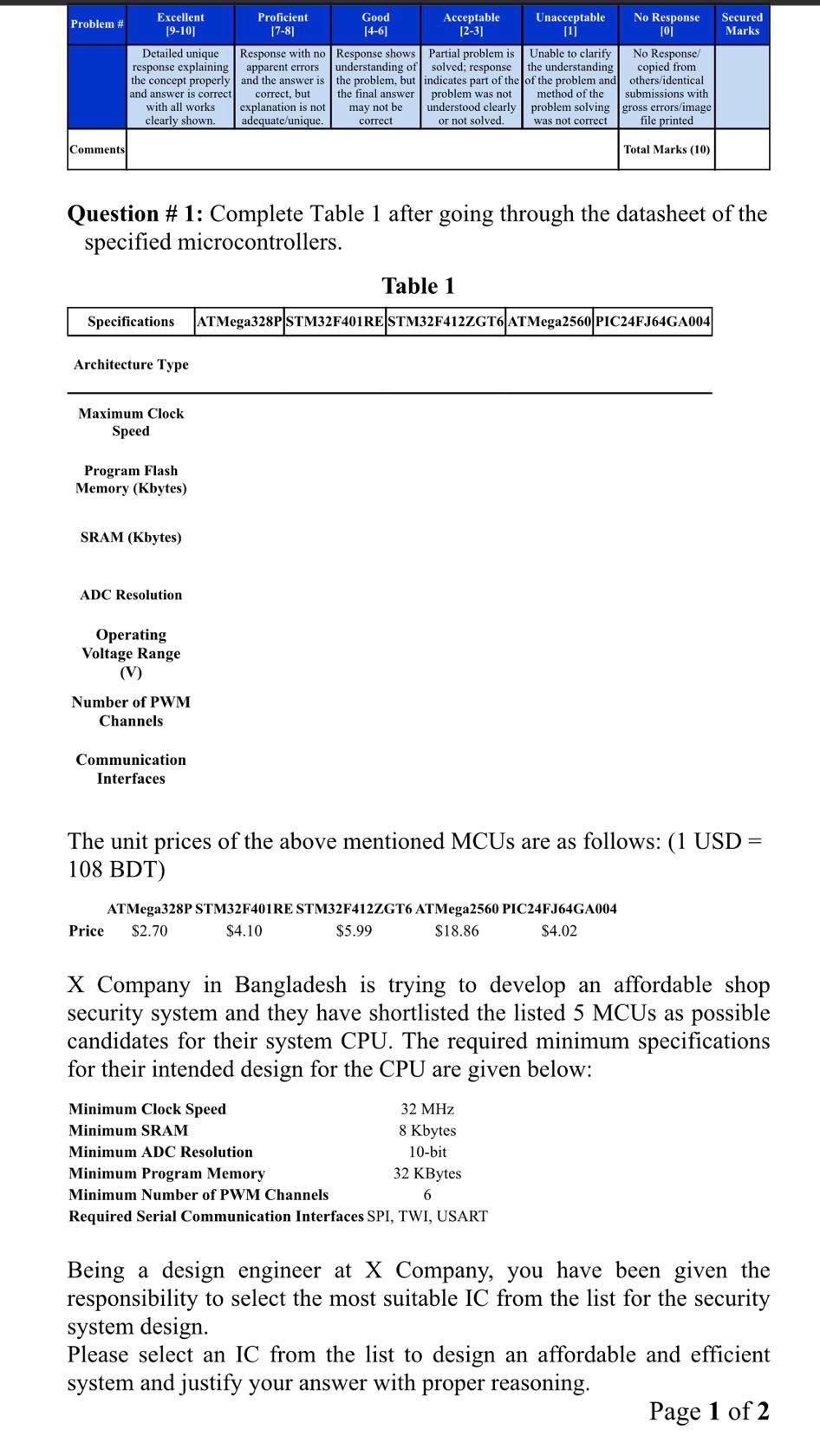 Complete Table I after going through the datasheet of | Chegg.com