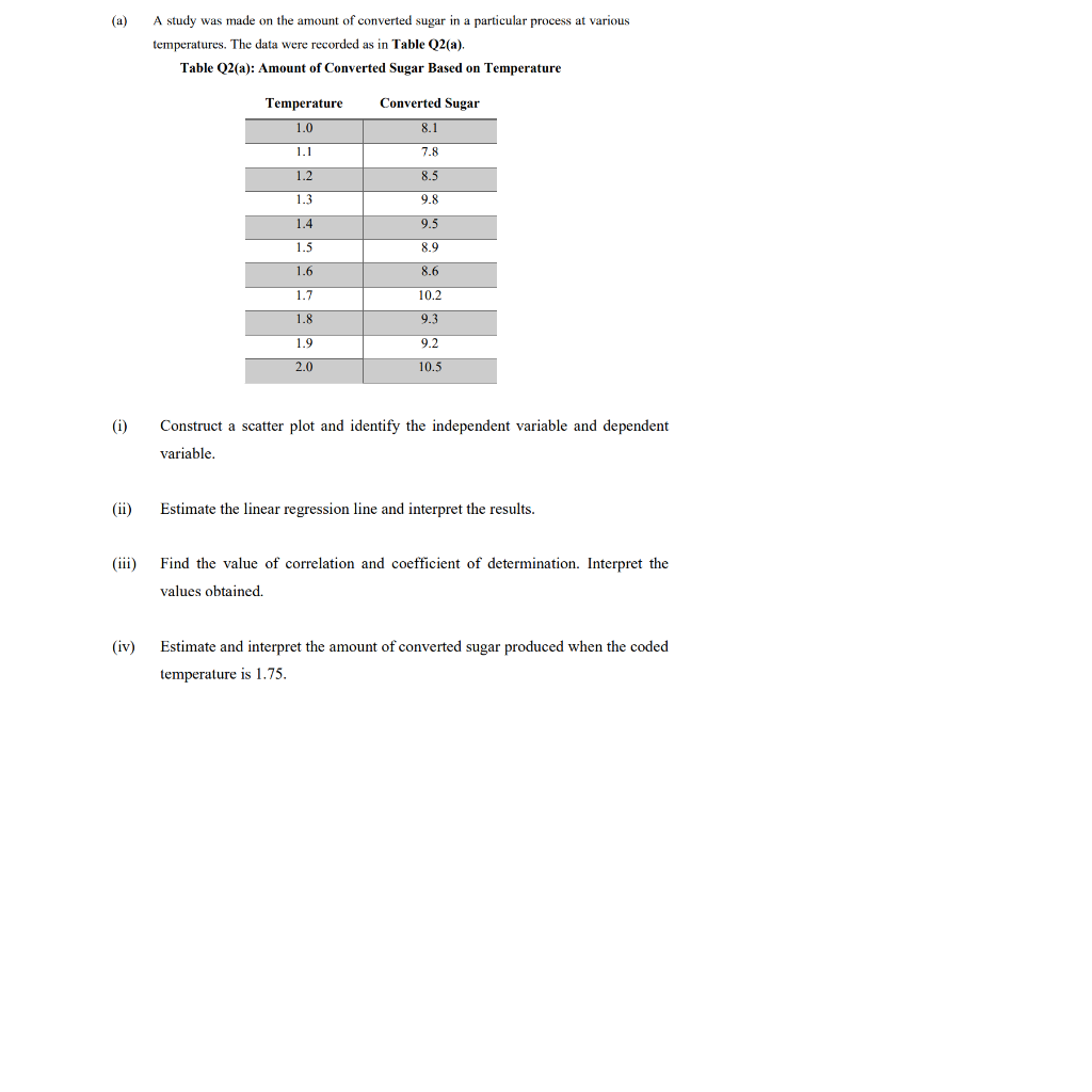 Solved (a) A study was made on the amount of converted sugar | Chegg.com