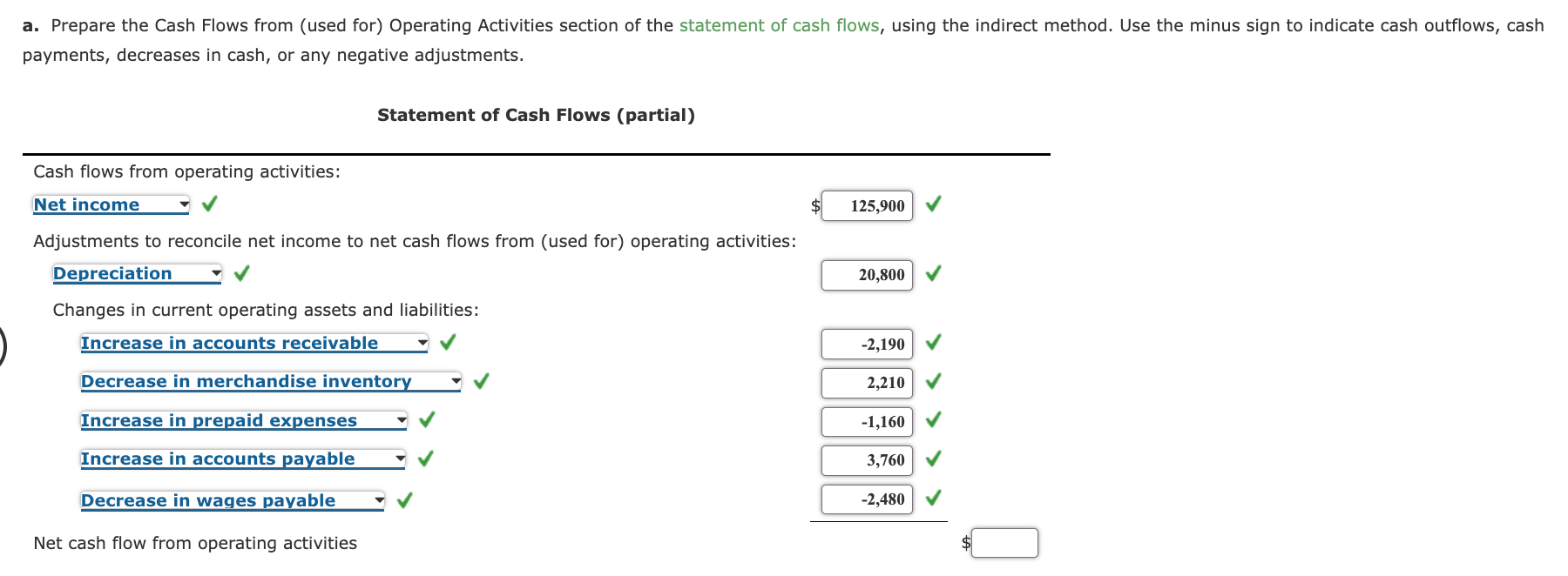 2 cash займ