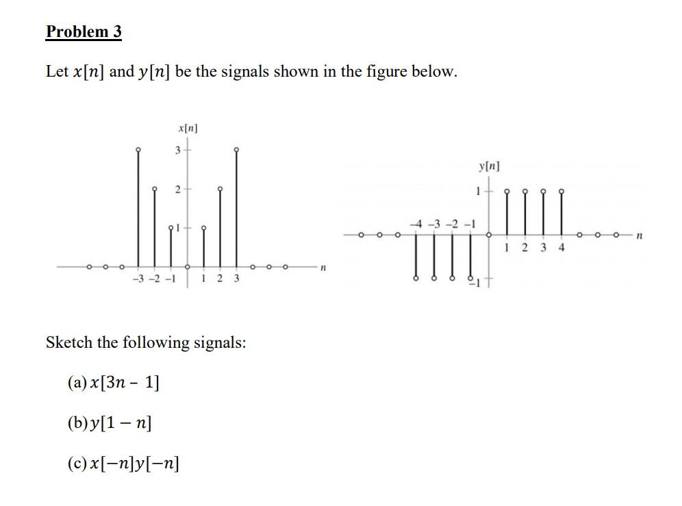 Solved Please sketch a, and show a detailed solution on how | Chegg.com